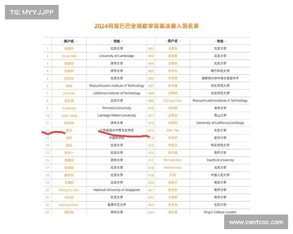 全球关注最多的赛事全球关注最多的赛事是什么